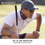 Mission Max Cooling Laser Cut Performance Hat- Unisex Baseball Cap, Cools when Wet- Blue/Grey