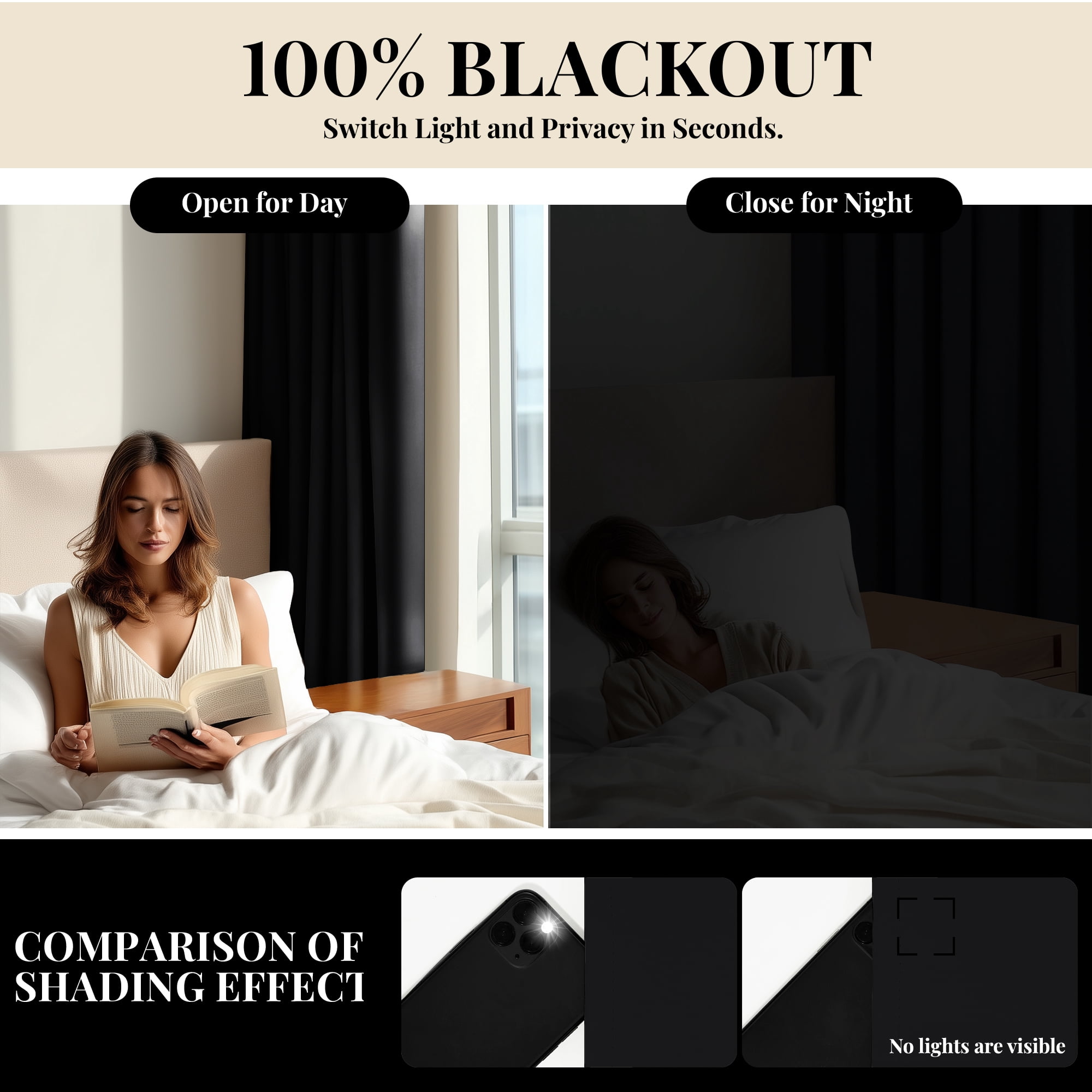 ZOPZO Blackout Curtains with Grommet Top, Black, 52W x 84L Inch, Thermal Insulated Noise Reducing Panels for Bedroom, Living Room, or Office