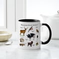 thumbnail image 6 of CafePress - Wisconsin State Animals Mug - 11 oz Ceramic Mug - Novelty Coffee Tea Cup, 6 of 6