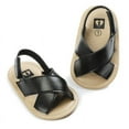 thumbnail image 2 of Summer Baby Boys Comfortable Breathable Anti-Slip Shoes Tassel Design Sandals Toddler Soft Soled First Walkers 0-18M, 2 of 5