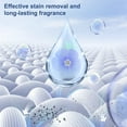 thumbnail image 3 of Laundry Detergent Sheets 200 Sheets, Fragrance-Free, Eco-Friendly, Plastic-Free, Hypoergenic, Liquidless Washing Supplies for Dorm Travel Camping, 200 Loads, 3 of 5