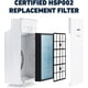 thumbnail image 2 of Filtro De Repuesto Certificado Hathaspace Para Purificador De Aire Hsp002 Smart True Hepa 2.0 (H13 True Hepa), 2 of 6