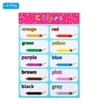 thumbnail image 3 of 2pcs Color Chart, 11x16inch 10 Colors Chart Poster Color Words Tables Chart Laminated Large, 3 of 5
