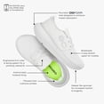 thumbnail image 4 of Zapato de recuperación OOFOS OOmy Stride, blanco, para mujer, talla 9.5, 4 of 7