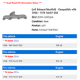 thumbnail image 2 of Left Exhaust Manifold - Compatible with 1965 - 1976 Ford F-250 1966 1967 1968 1969 1970 1971 1972 1973 1974 1975, 2 of 2