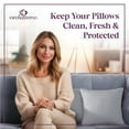 thumbnail image 6 of CIRCLESHOME Throw Pillow Protectors - 100% Cotton Breathable Pillowcases - 18 X 18 Square Pillowcases - Protects Pillows from Dirt, Dust and Debris (Square Pillow - 4 Pack- 18x18), 6 of 9