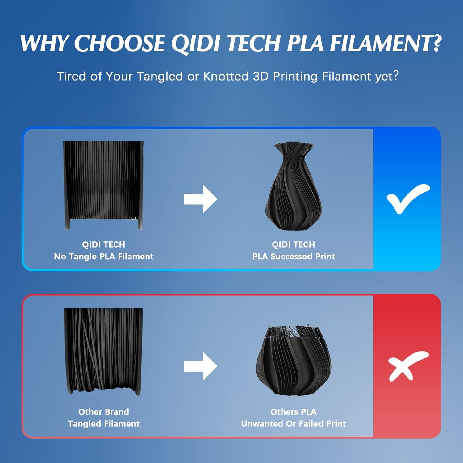 PLA Filament 1.75mm, 3D Printer Filament PLA Rapido, Suitable for High Speed Printing, 3D Printing Filament Fit Most FDM 3D Printers, 1 KG Spool (2.2lbs), Black