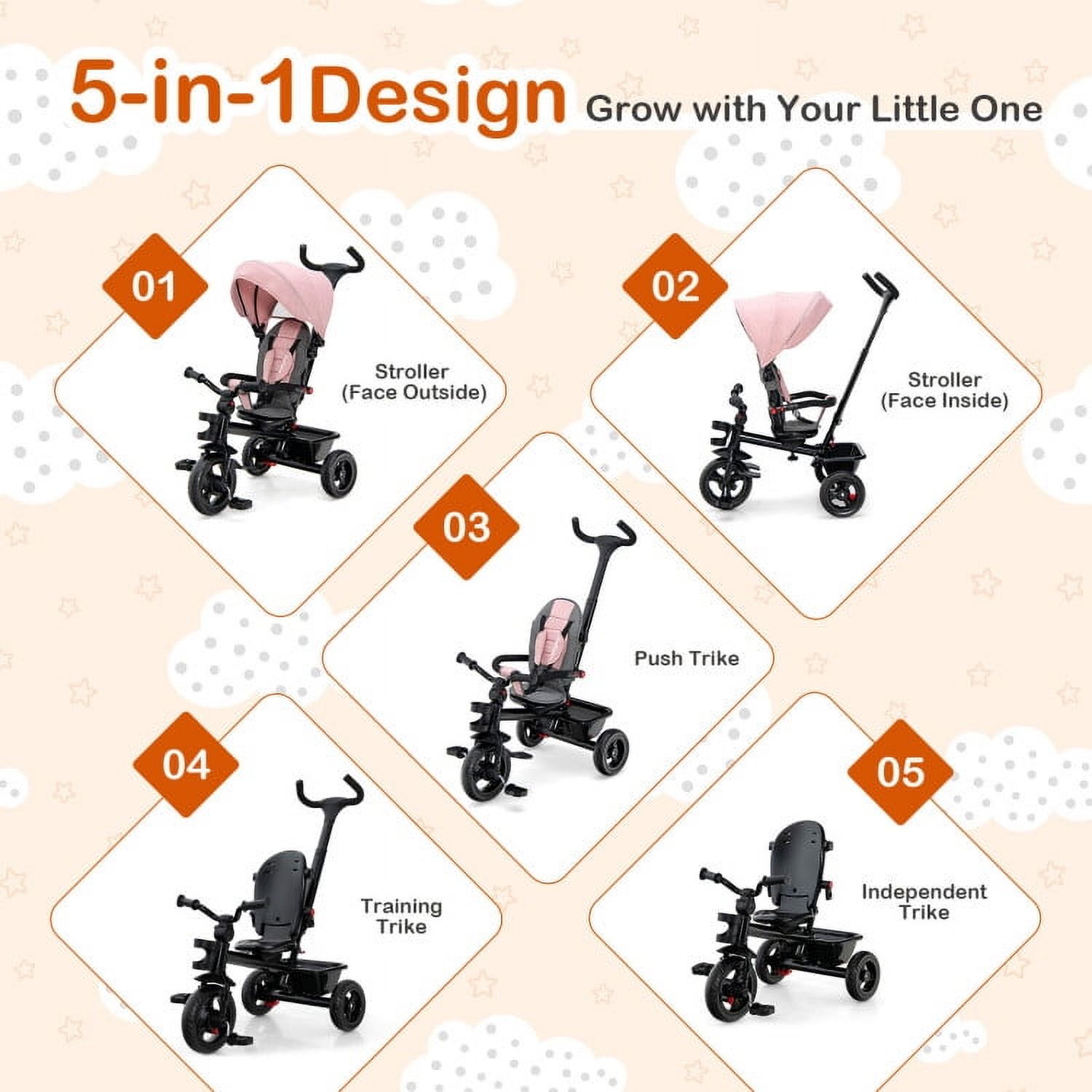 Resenkos 4-in-1 Baby Tricycle Toddler Trike with Convertible Seat-Pink, Infant Stroller for Infant & Toddler