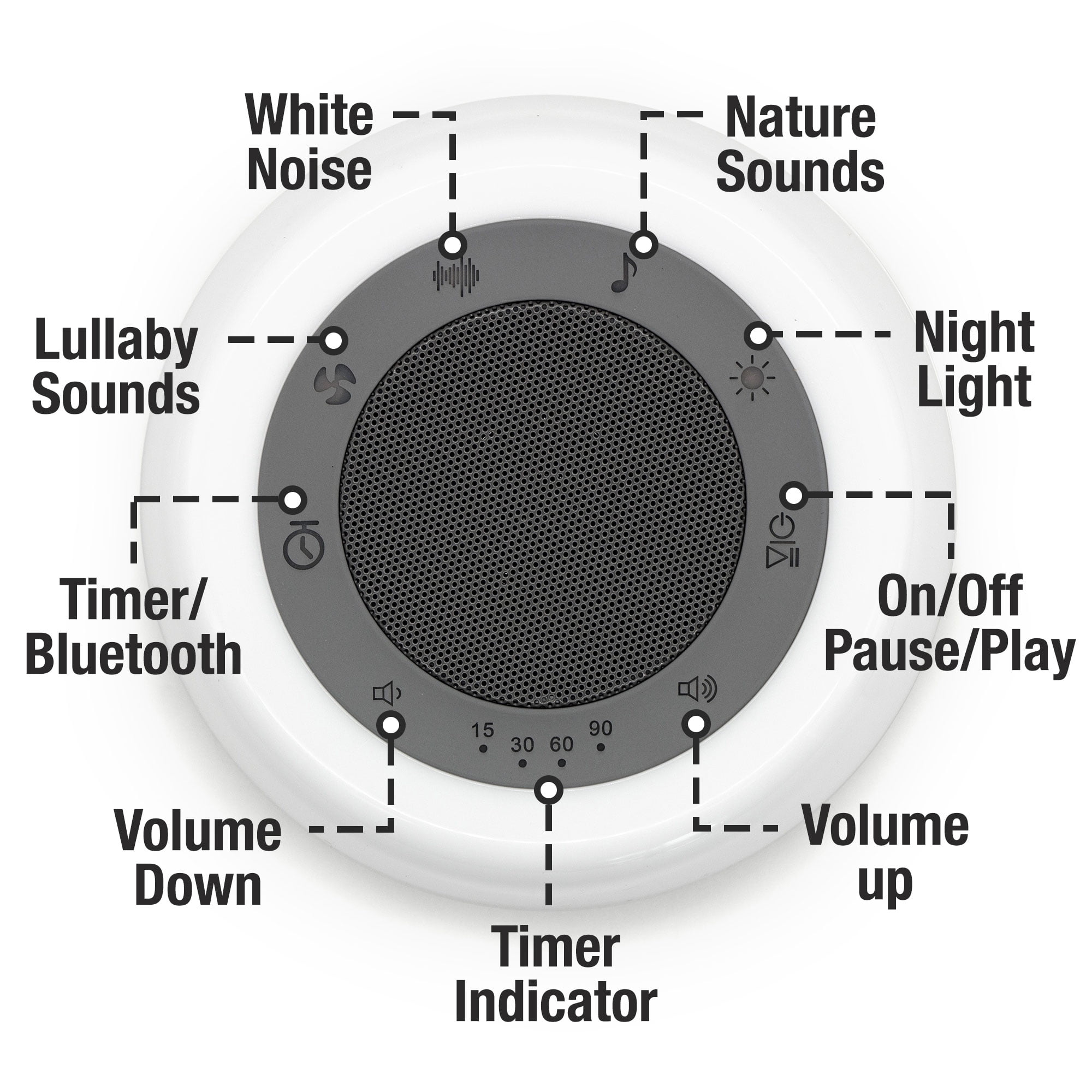 Habitat White Noise Machine, Multi-Color Night Light, 25 Relaxation Sounds, Bluetooth, 4 Timer Options, 17 Volume Levels
