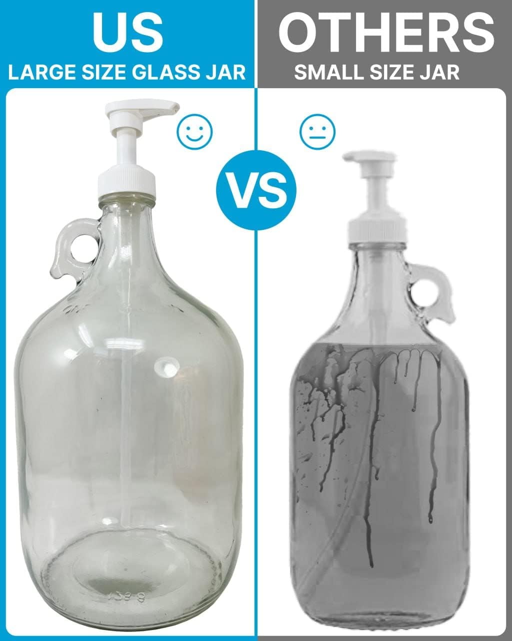 Skywin Gallon Pump Dispenser - 2 Pack Glass Laundry Detergent Dispenser for Laundry Room good as Laundry Detergent Dispenser Glass Jar, Fabric Softener Dispenser, Liquid Laundry Soap Dispenser (White)