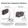 thumbnail image 3 of RV Caravan Exhaust Fan Side Vent Ventilation Range Hood Vent 12V 25W Strong Wind Low Noise for Motorhome Camper Accessories, 3 of 5