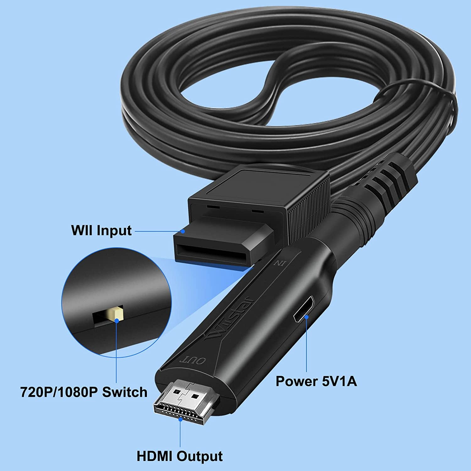 MEETTIKEY Adaptateur Wii vers HDMI, convertisseur Wii vers HDMI