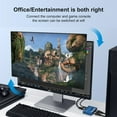 thumbnail image 4 of 8K 2x1 Switch HDMI 2.1 Two-way Bi-direction Switch HDR10 4K@120Hz HDMI Switcher 2x1 1x2 Splitter for PS5 PS4 PS3 For Xbox PC To TV, 4 of 6