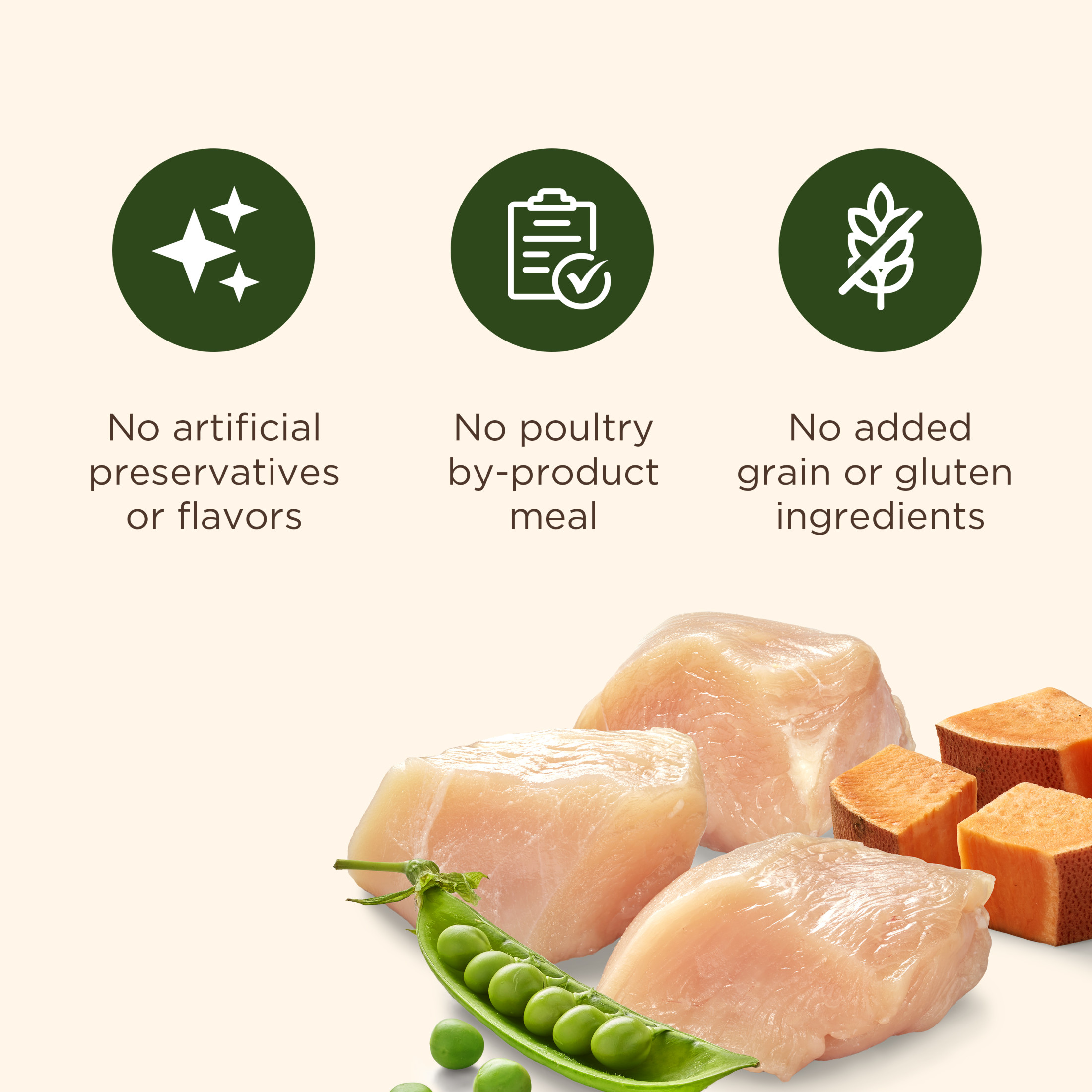 Nutrish Grain-Free Chicken Sweet Potato Dog Food by Rachael Ray photo 4