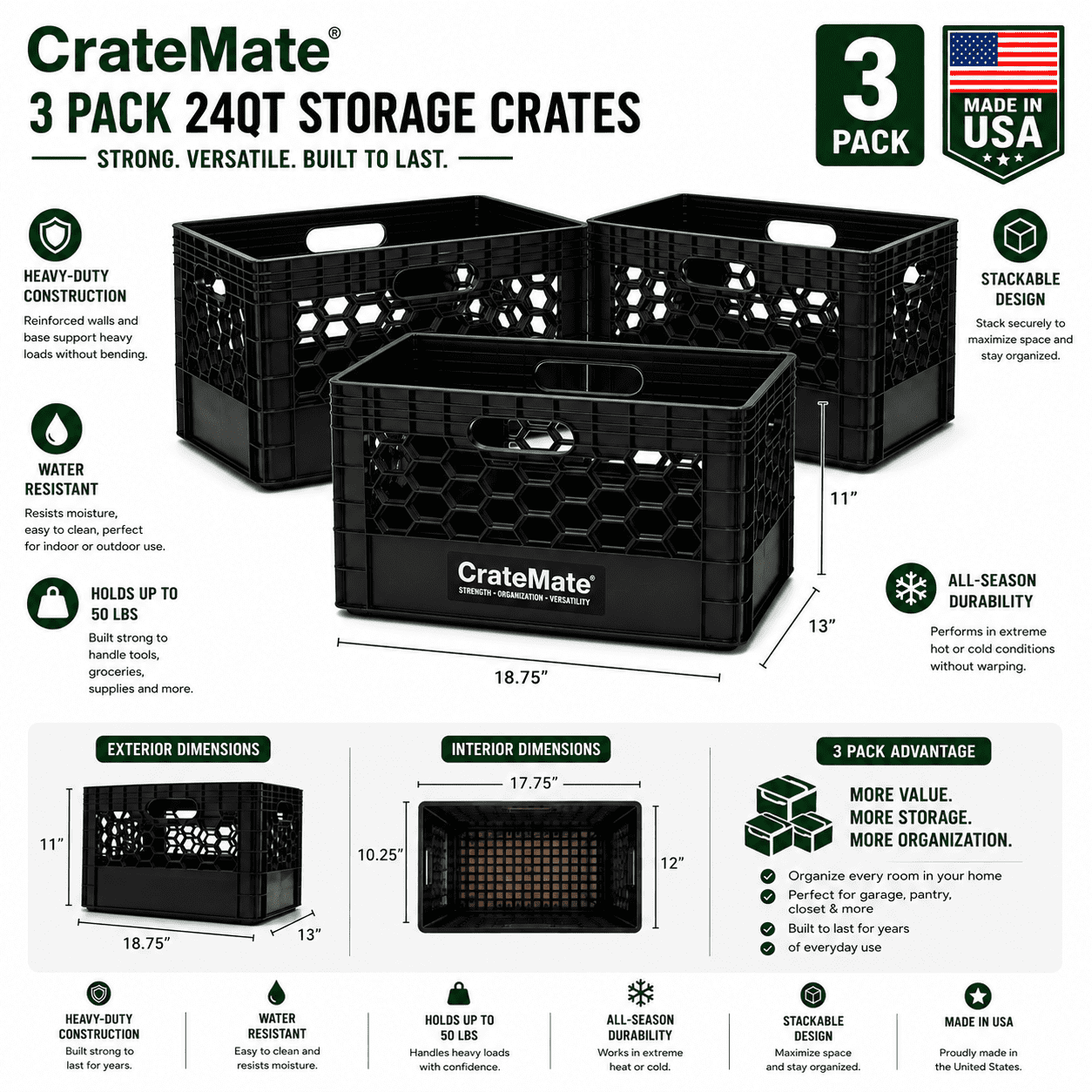 CrateMate Heavy-Duty Black Milk Crates for Storage, Organization, & More - Versatile & Durable Stackable 24QT 18.75" x 13" x 11" 3PK