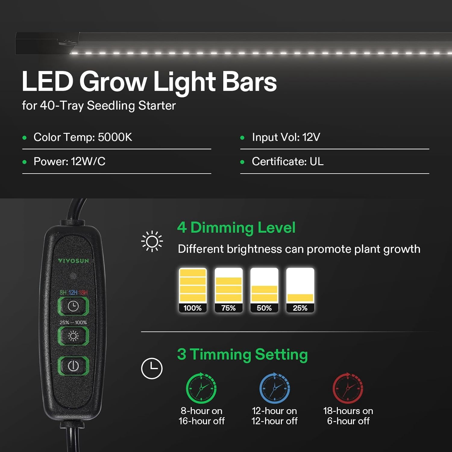 VIVOSUN 6-Pack Seed Starter Trays, 240-Cell Seed Starter Kit with 2 Set of LED Lights, 3.6" Higher Cover, Adjustable Vents,Green Propagation Tray for Planting Seed, 40 Cells x 6 Pack