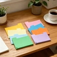 thumbnail image 4 of 100 Pack Tabbed Index Cards 3x5 Lined Index Card Dividers with Tabs 3" x 5" Colored Lined Note Cards Ruled Tab Dividers Flashcards for Study Flashcards,Thick Ink-Proof Paper Dual Sided Blank,Purple, 4 of 9