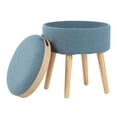 thumbnail image 5 of Lumisource Tray Contemporary Natural Wood And Blue Fabric Stool OT-TRAY NABU, 5 of 7