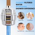 thumbnail image 4 of 20-stage shower filter, suitable for hard water, reduces sediment, high-output shower water filter, improves skin, hair, and nail conditions, structure, polished chrome, 4 of 4