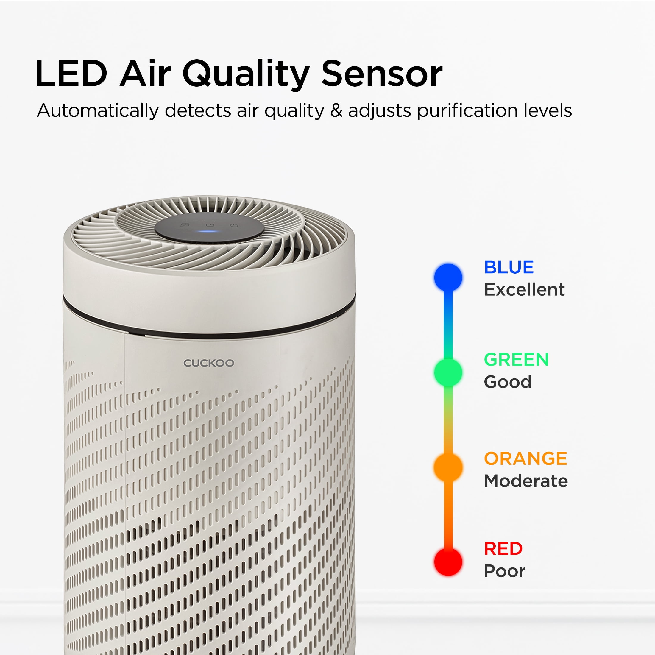 Cuckoo Air Purifier H13 True HEPA, Large 1,108 Sq. Ft. Coverage, Carbon Filter, Auto+ Mode, White (CAC-AB0610FI)