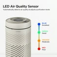 thumbnail image 6 of Cuckoo Air Purifier H13 True HEPA, Large 1,108 Sq. Ft. Coverage, Carbon Filter, Auto+ Mode, White (CAC-AB0610FI), 6 of 7