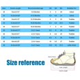 thumbnail image 3 of LNMQLPDBS Shoes for Girls Toddler Girl Sandals Summer Waterproof Floral Decoration Color Block Soft Sole Comfort Beach Sandals Casual Cute Dress Shoes Flower Girl Shoes for Wedding, 3 of 4