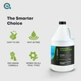 thumbnail image 6 of Copper Pool Algaecide for Swimming Pools - 64 oz - 90 Day Algaecide for Inground & Above Ground Pools, Helps Prevent & Remove Green, Mustard, Blue, Black Algae - AquaDoc, 6 of 8