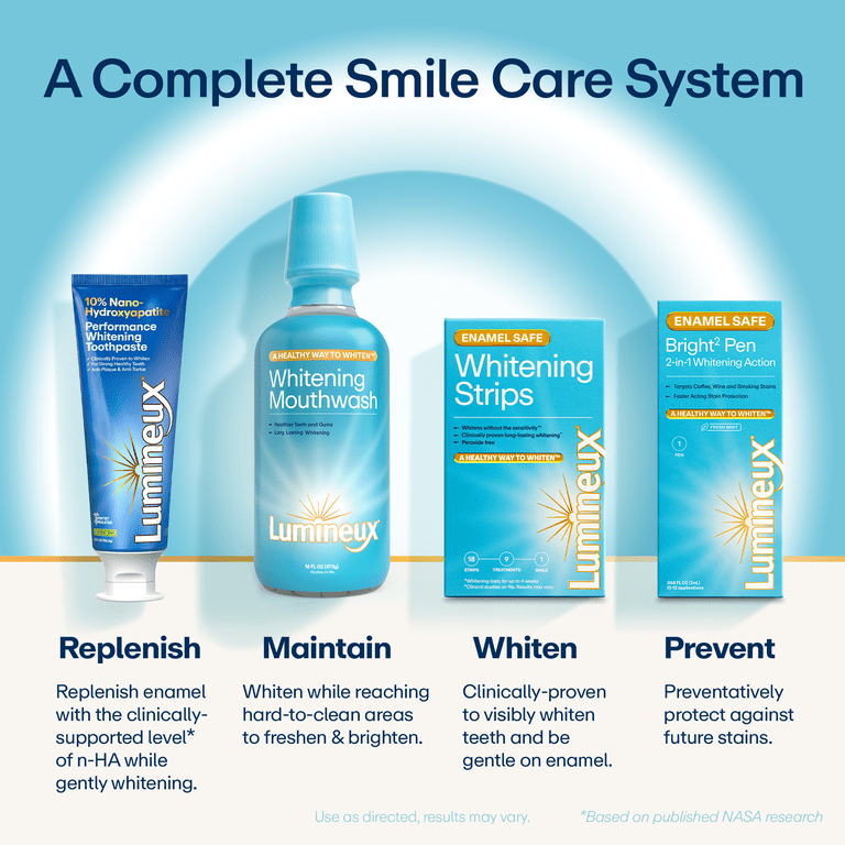 Lumineux 10% Nano Hydroxyapatite Whitening Toothpaste photo 7