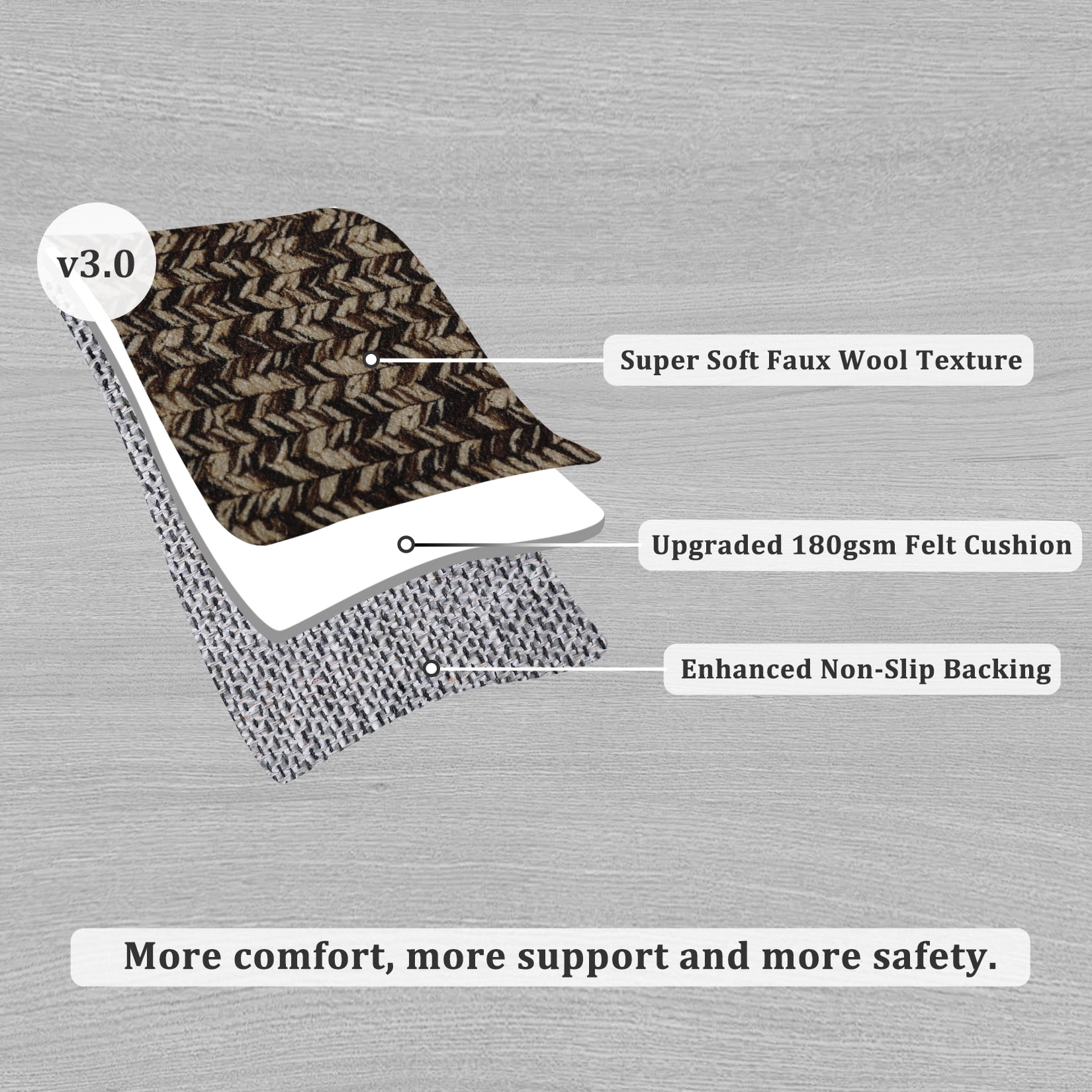Haperlare Woven Modern Print Area Rugs Non Shedding Braided Rugs for Family Room Nursery Floor Area Rug Solid Brown Carpet,5'x7'
