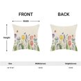 thumbnail image 6 of Spring Pillow Covers 18x18 Set of 2, Tulip Lavender Butterfly Throw Pillow Covers Flowers Decorative Mother''s Day Pillowcase Spring Decor for Home Couch Sofa Outdoor, 6 of 6