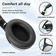 thumbnail image 6 of Srhythm Nicecomfort 25Pro Active Noise Cancelling Headphones, Wireless Bluetooth Headset with Game Mode Black, 6 of 8