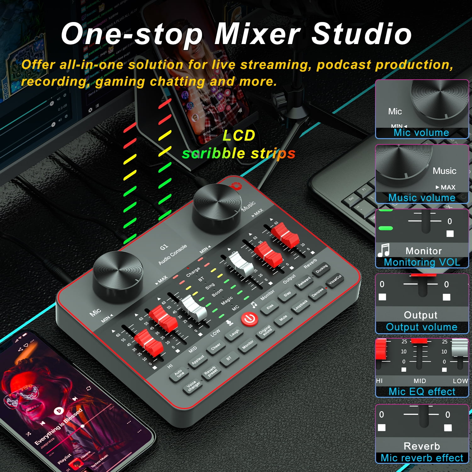 Tenlamp E300 Dual Microphone Audio Mixer Bundle, 2 Condenser Mics, G1 Interface, Black