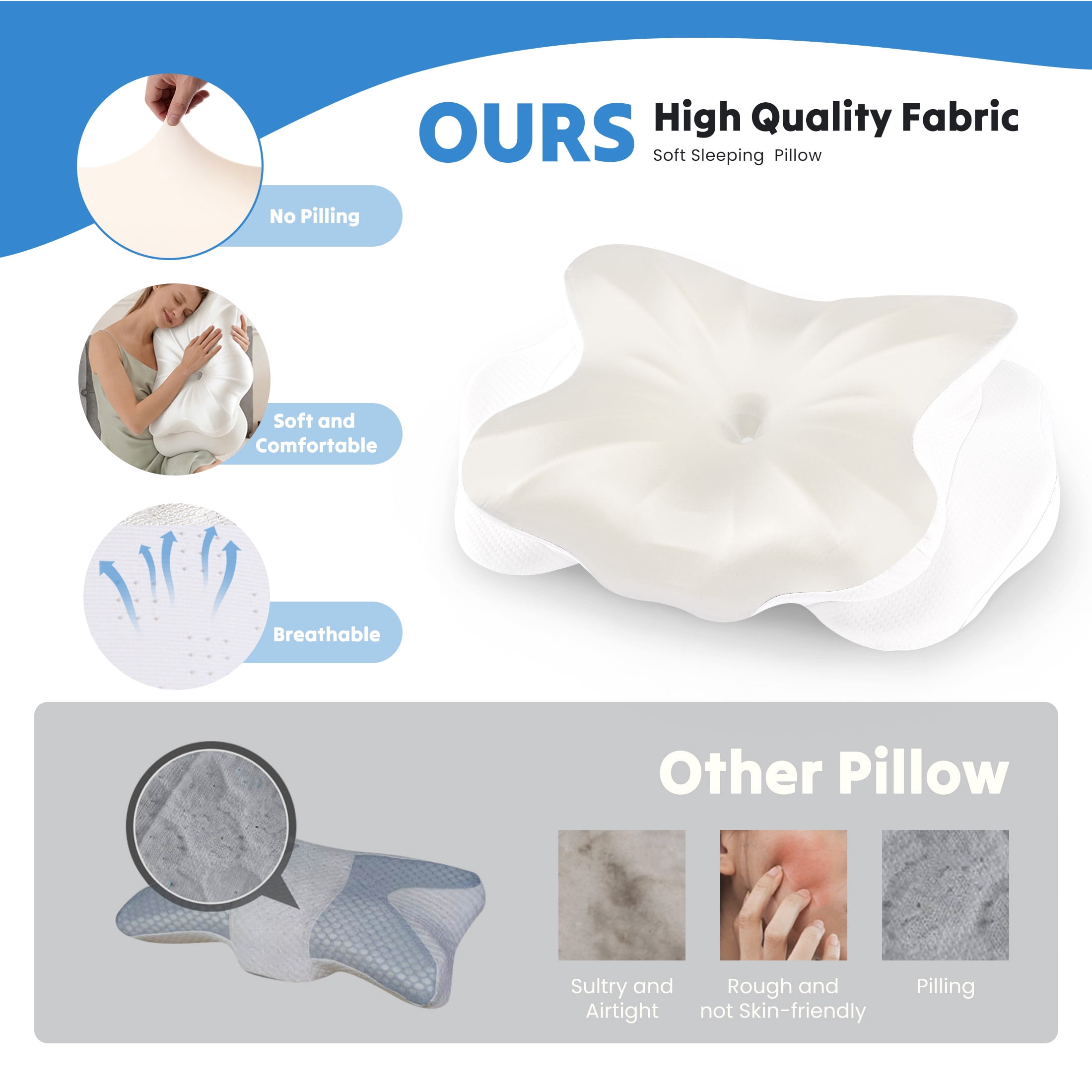 EDX Ergonomic Contoured Memory Foam Pillow, Cervical Support Pillow with Dual Height Design & Arm Grooves, Breathable Removable Cover, Suitable for Side, Back & Stomach Sleepers, Queen Size