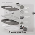thumbnail image 4 of Funda de silicona magnética Elago para iPhone 15 Pro Max de 6.7 pulgadas, 4 of 6