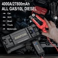 thumbnail image 2 of AVAPOW Arrancador de Auto Batería, 4000A de Potencia Máxima, 27800 mAh (Para Gasolina o Hasta 10 L de Diésel), Cargador de Batería para Auto, con Luz LED y Carga Rápida USB 3.0, 2 of 8