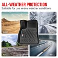 thumbnail image 3 of Odorless TPE Floor Mat Fits for Tesla Model 3 2023-2025  6 PCS Waterproof Duty-Proof Fully Surrounded Floor Liner Protection Foot Pad, 3 of 19