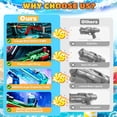 thumbnail image 2 of WonderStone Large Size Electric Water Blaster,Automatic Waterproof Light-Up Squirt Blaster, 650ml Water Storage,Long Range (25-32ft),Perfect for Adults & Kids Ages 8-12,Ideal for Pool Games,Red, 2 of 10
