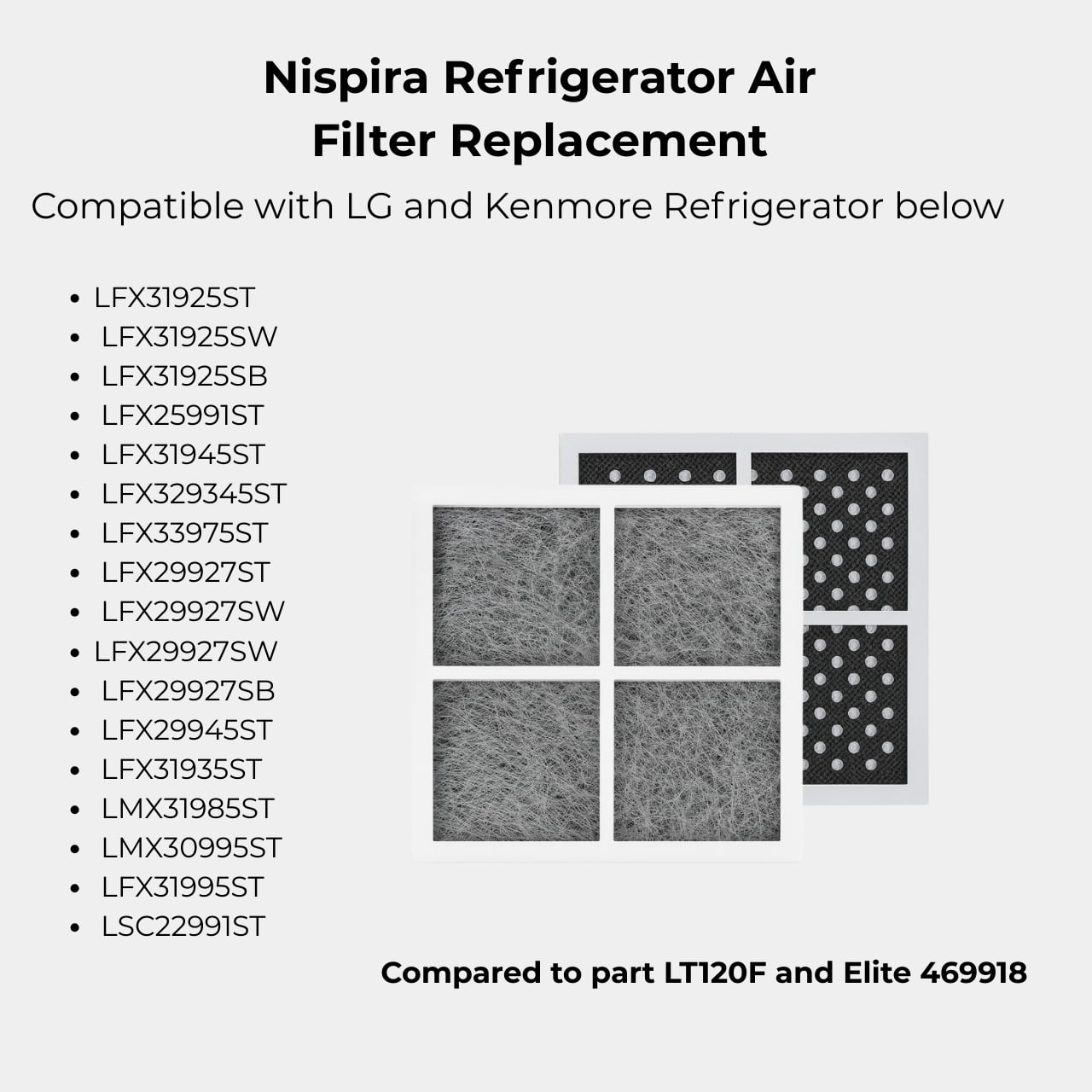 Nispira Air Filter Replacement Compatible With LG LT120F Kenmore Elite 469918 Refrigerator ADQ73214402, ADQ73214404, 2 Pack
