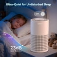 thumbnail image 5 of AIRROMI Air Purifier for Home Bedroom Covers 990 Ft² - Hepa 3-in-1 Filter, with Aromatherapy, Night Light & Timer, Remove Smoke, Pet Dander, Odor, Dust,A2001 Beige, 5 of 10