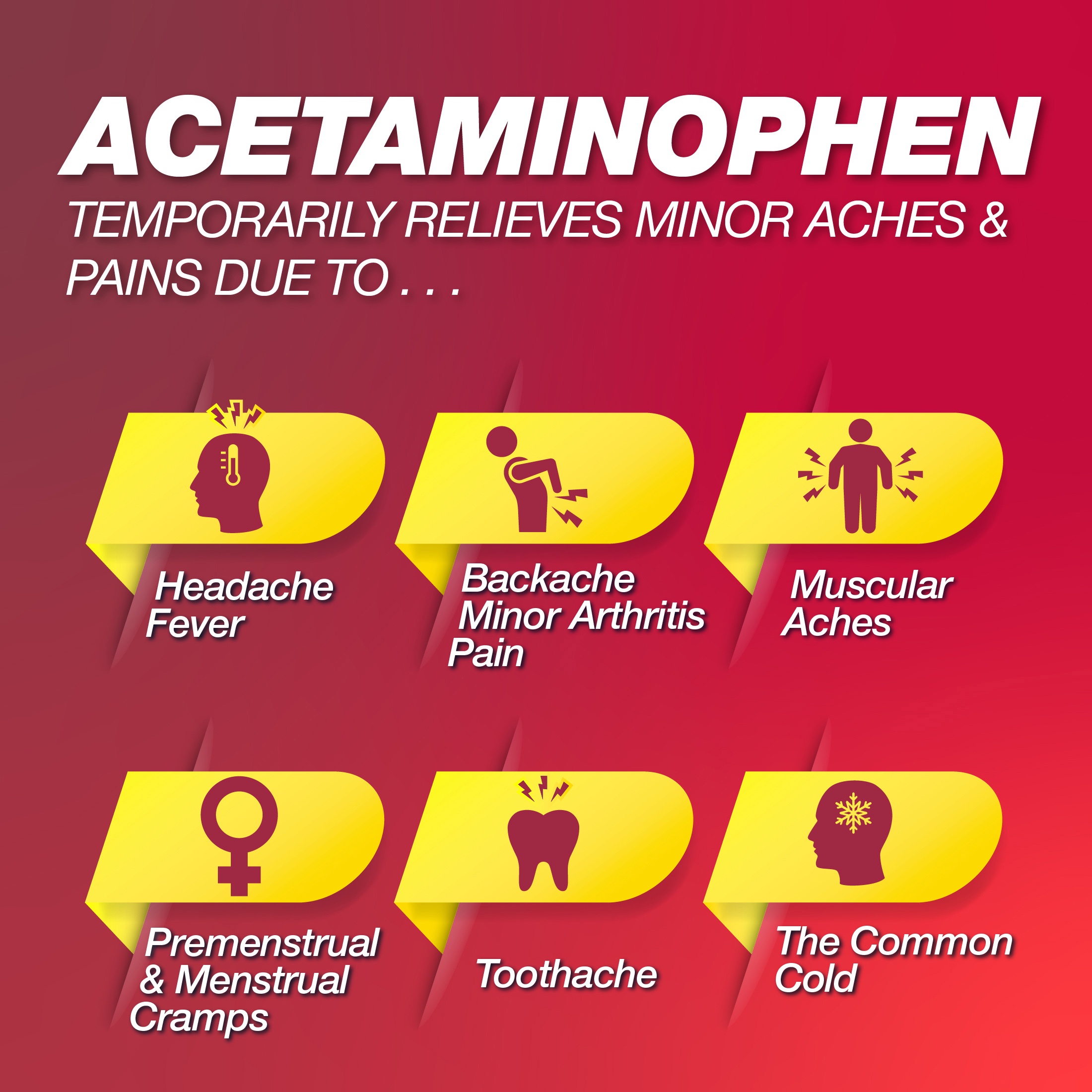 Caplets de Alivio de Dolor de Fuerza Extra Equate Acetaminofén, 500 mg, 250 Unidades, Paquete de 2 5