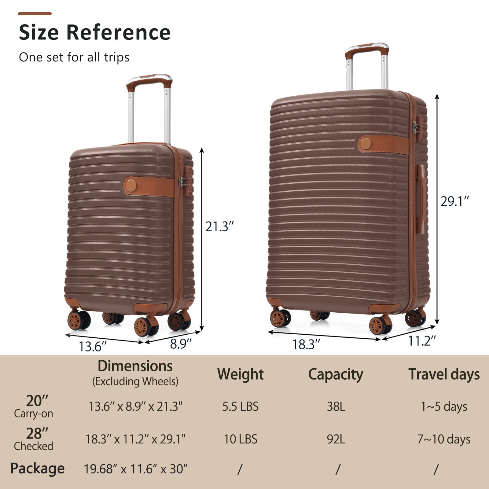 Hard Shell Luggage Hardshell Luggage Set with TSA Lock, 360° Spinner Wheels, Lightweight Durable Travel Suitcases for Women/Men Carry-On & Check-In,Carry On Hard Shell Luggage