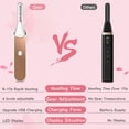 thumbnail image 3 of QJUHUNG Heated Eyelash Curler, USB Rechargeable Electric Eyelash Curler for Quick Natural Curling,8s Quick Heat Adjustable Temperature 4 Modes,Long Lasting Eyelashes Curl Tool Gifts for Women, 3 of 6