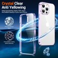 thumbnail image 2 of Designed for iPhone 15 Pro Case Clear,[Anti-Yellowing][10FT Military Grade Drop Protection][Anti-Scratch] Slim Fit Yet Protective Shockproof Bumper Phone Case 6.1 inch 2023-Purple/Clear, 2 of 14