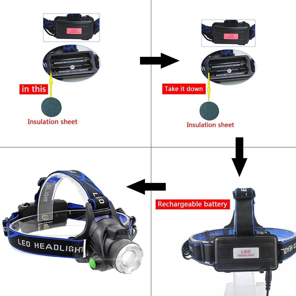 Rechargeable LED Headlamp Zoomable Waterproof Aluminum Alloy Headlight with Batteries and Charger for Camping Hiking Fishing Running