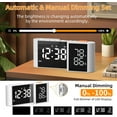 thumbnail image 5 of Alarm Clocks for Bedrooms, Digital Loud Radio Alarm Clock for Heavy Sleepers Adults, with Date, Month, Temperature Humidity LED Display, FM Radio, Modern Decor for Bedside, College Dorm, Bedroom, 5 of 8