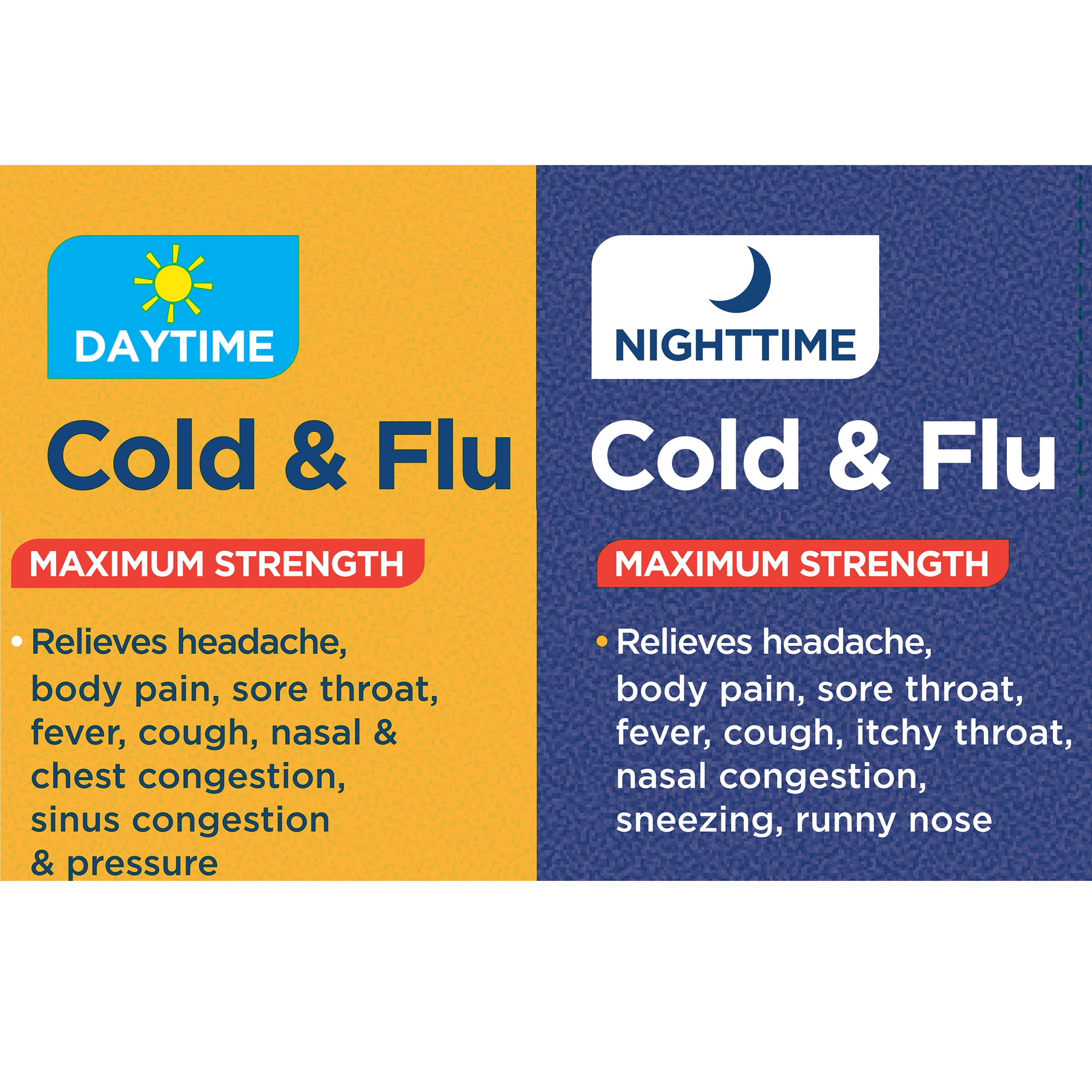 Equate Hormone-Free Acetaminophen, Guaifenesin Cough & Cold Caplet for Pain, Fever, Cough, Congestion Set with 20 Caplets ® Fast-Max®, 325 mg