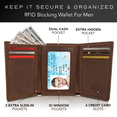 thumbnail image 4 of Stealth Mode Trifold Leather Wallet for Men with RFID Blocking (Brown), 4 of 12
