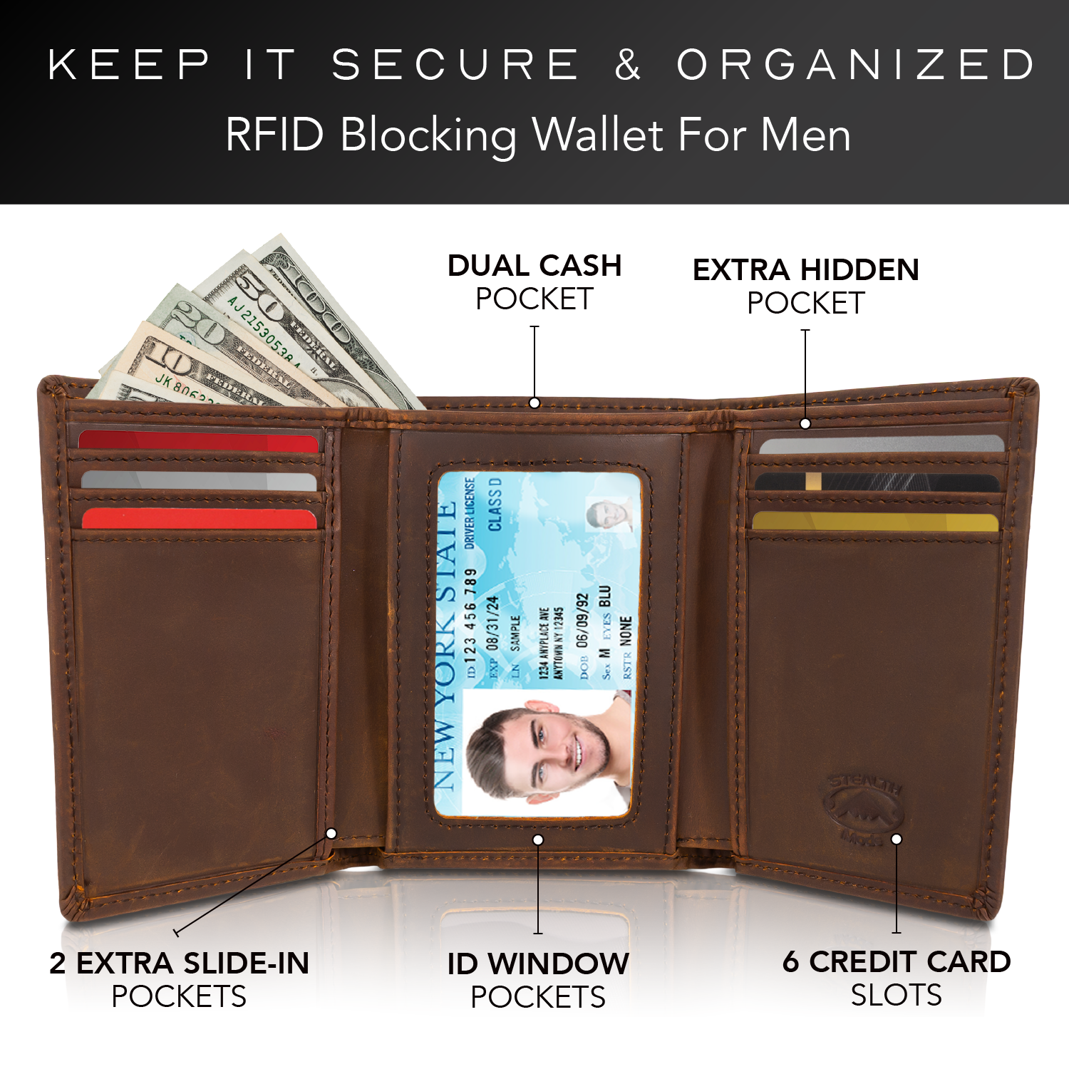 Stealth Mode Trifold Leather Wallet photo 4