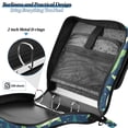 thumbnail image 4 of FORMRS Zipper Binder with Shoulder Strap 2-inch Ring 500 Sheet Capacity File Bag, Sharks Pattern, 4 of 5