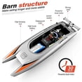 thumbnail image 4 of 2.4G Upgraded Version Remote Control Boat/High Speed Boat/Yacht/Child Racing Boat/Water Toy / 7.4V Large Capacity Battery-Silver Grey  Best Gift for Girls and Boys, 4 of 8